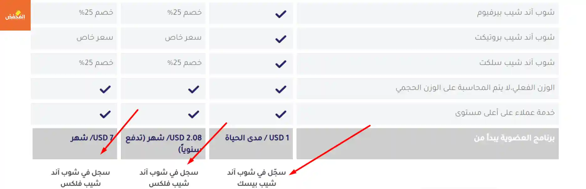كود خصم شوب اند شيب قطر